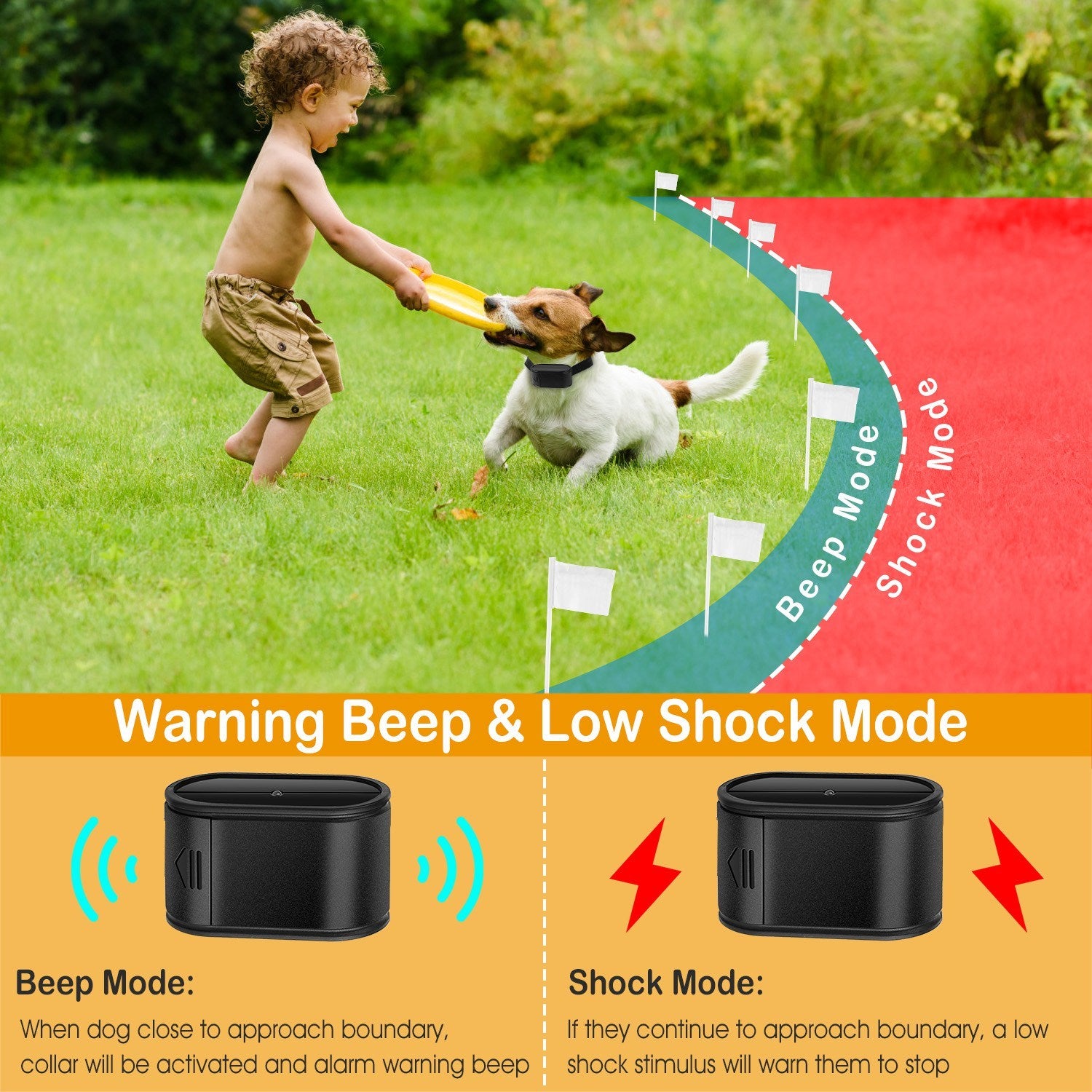 Adjustable pet boundary collar system for training dogs with beep and low shock modes