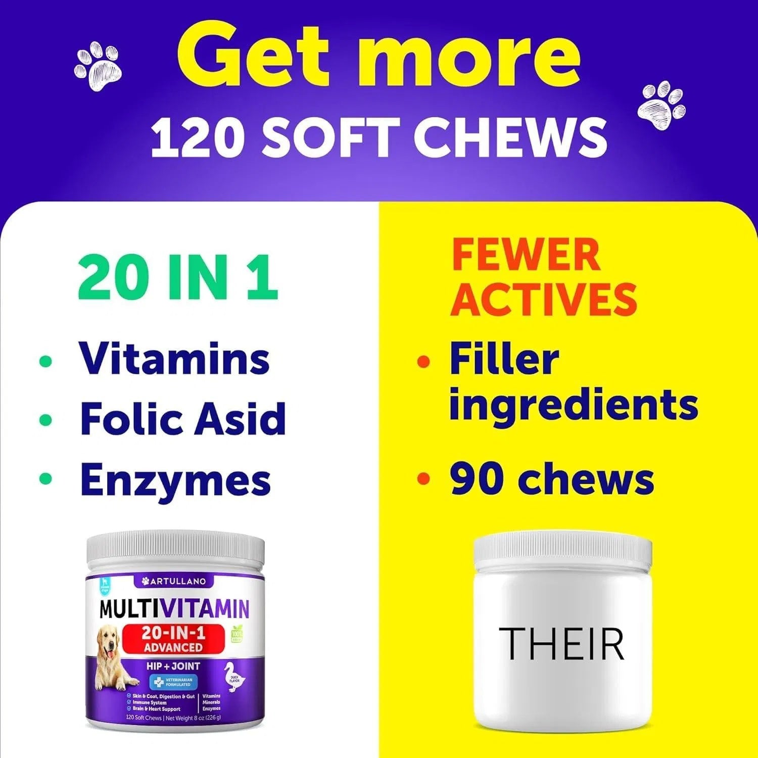 Orange Poppy showing multivitamin jar and comparison with blank jar highlighting 20 in 1 dog vitamins for skin and coat health