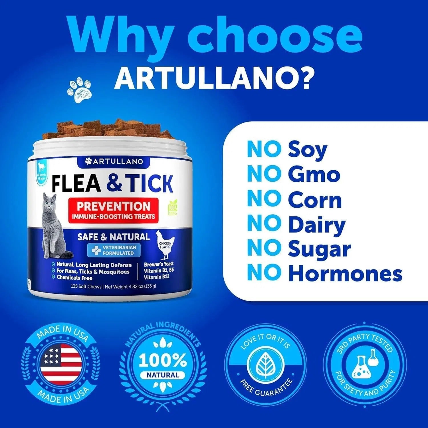 Orange Poppy Artullano flea and tick prevention jar on blue background promoting natural flea treatment for cats