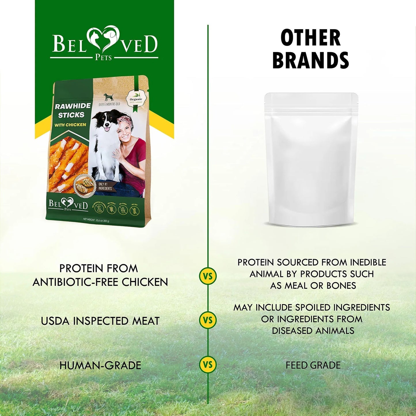 Beloved Pets package vs plain pouch comparison showcasing chicken wrapped dog sticks organic quality