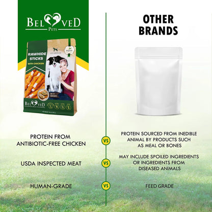 Beloved Pets package vs plain pouch comparison showcasing chicken wrapped dog sticks organic quality