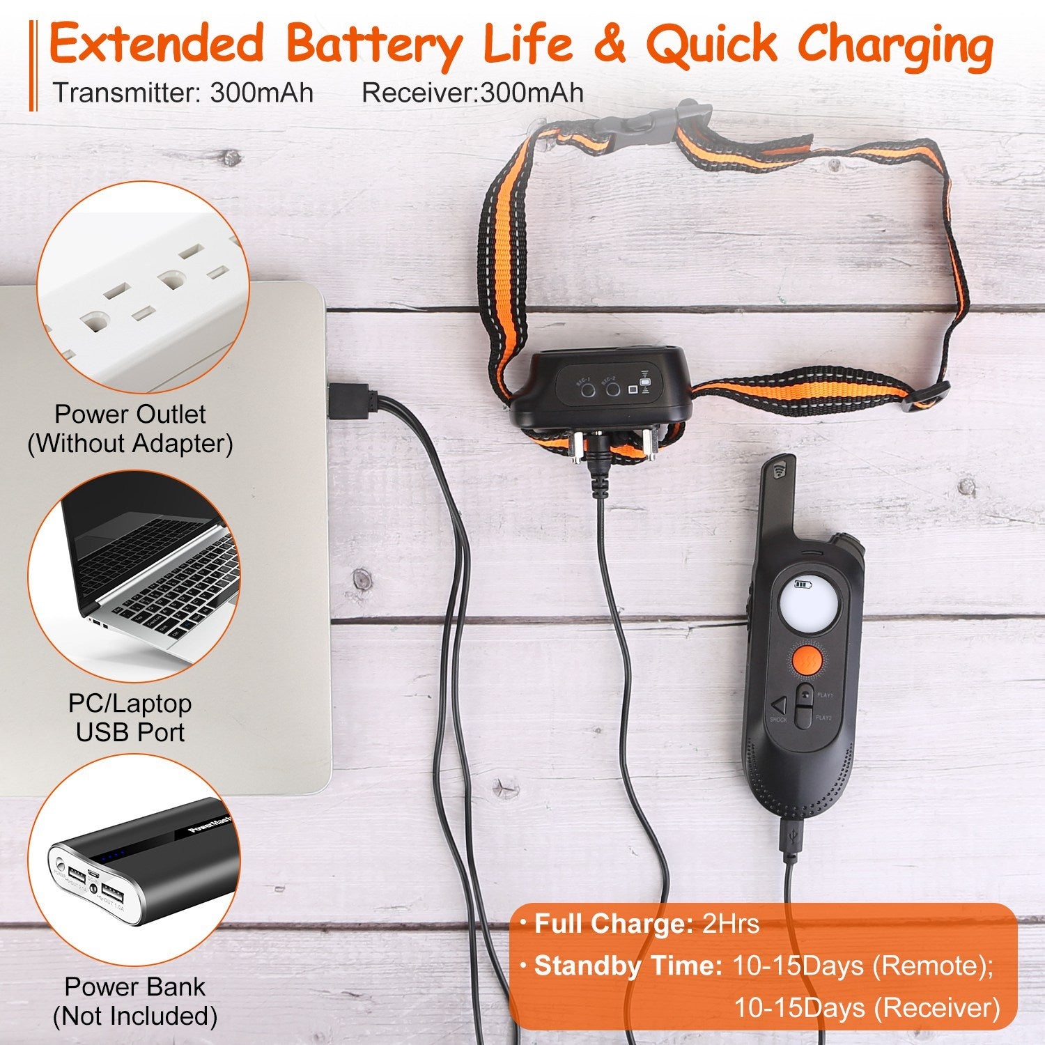 Long range dog trainer with safety lock featuring quick charging and extended battery life for effective training