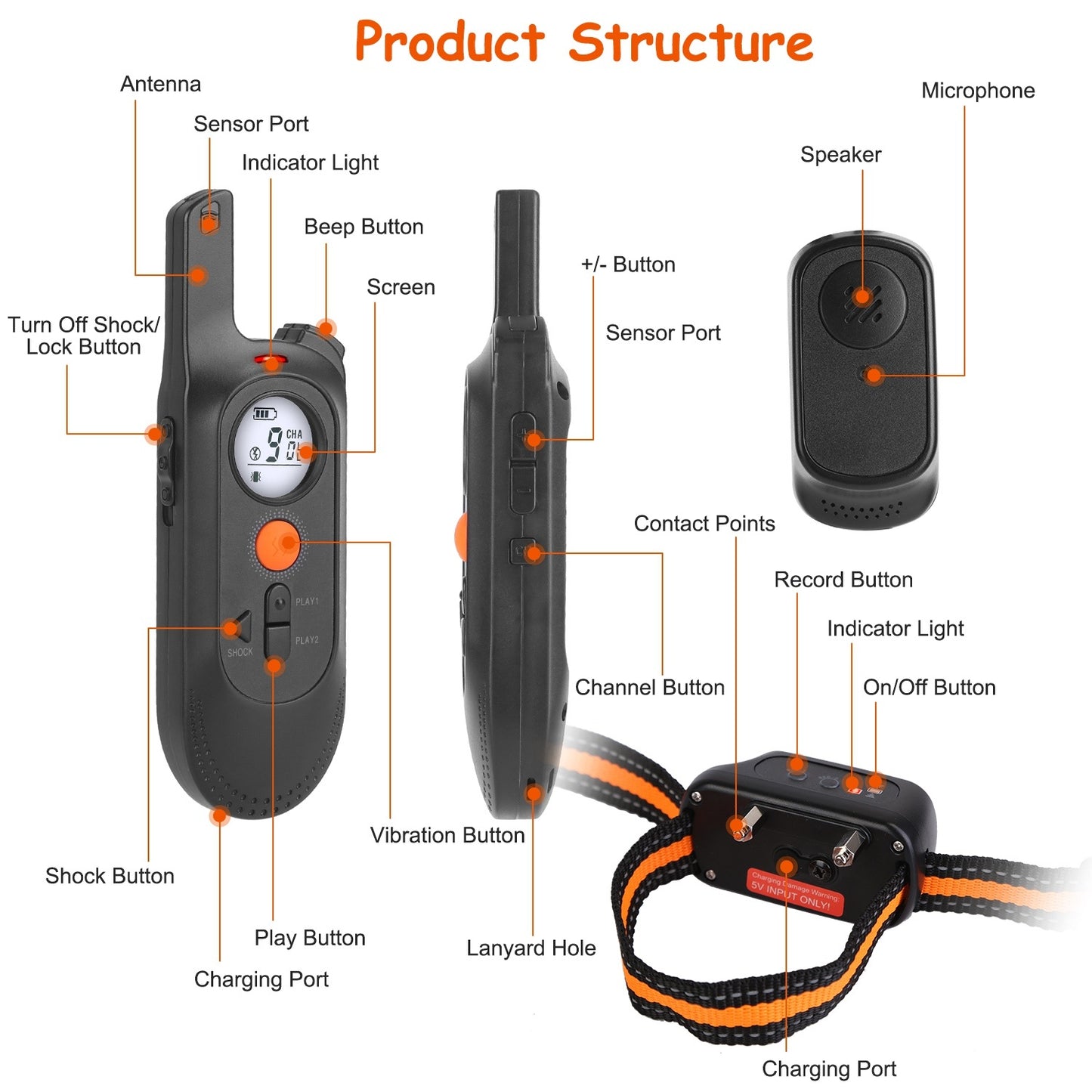 Long range dog trainer with safety lock features an antenna, screen, and multiple buttons for easy use