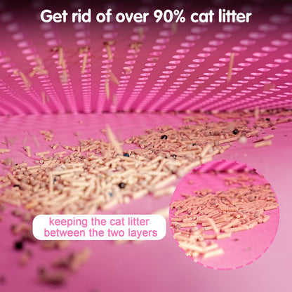 Easy clean litter mat for cats designed to trap and contain litter between layers for easy maintenance