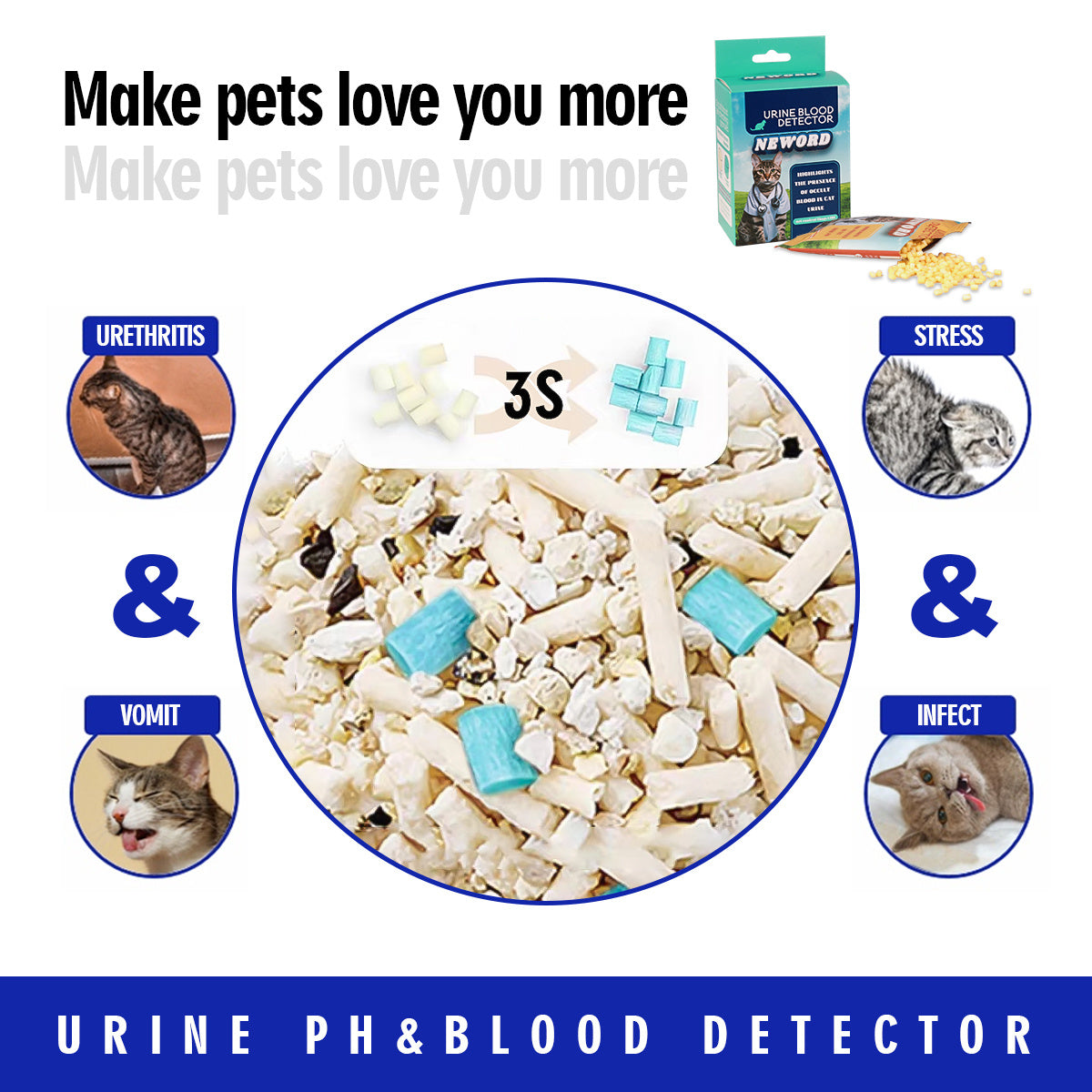 Orange Poppy cat litter with color change showing blue indicator granules and urine pH blood detector box
