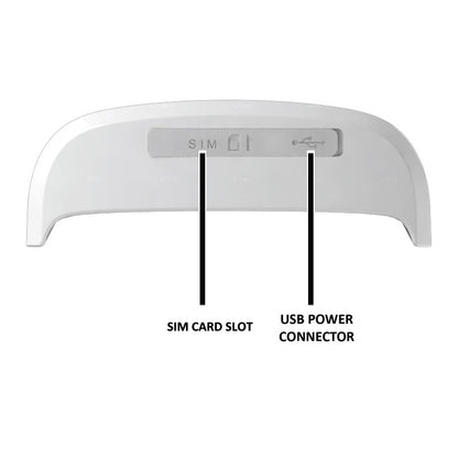 Orange Poppy cat GPS tracker white module showing SIM card slot and USB power connector labels